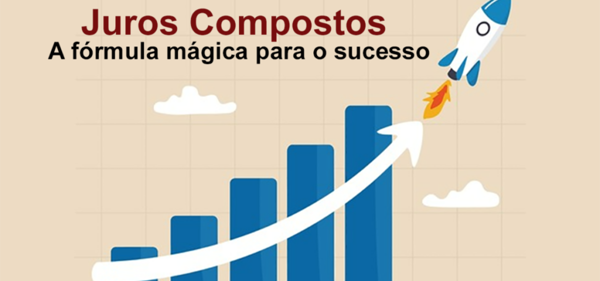 Gráfico de Juros Compostos